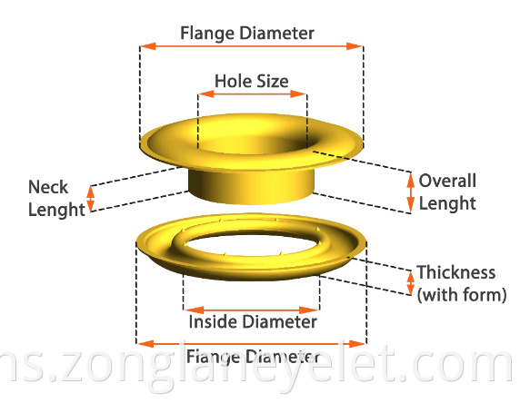 eyelet with washers